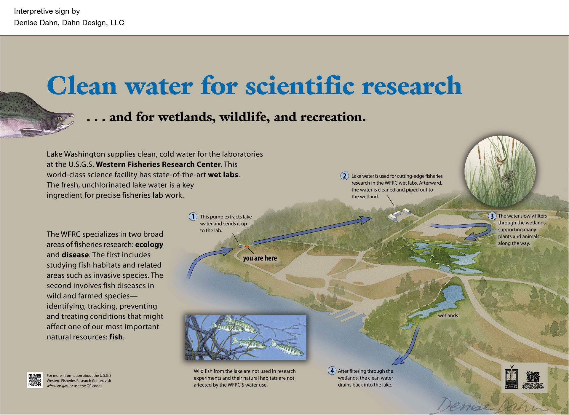 Clean Water for Scientific Research sign