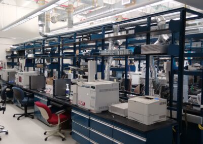 COMMENTARY | U.S. Geological Survey Labs Must Cure Culture of Reprisal